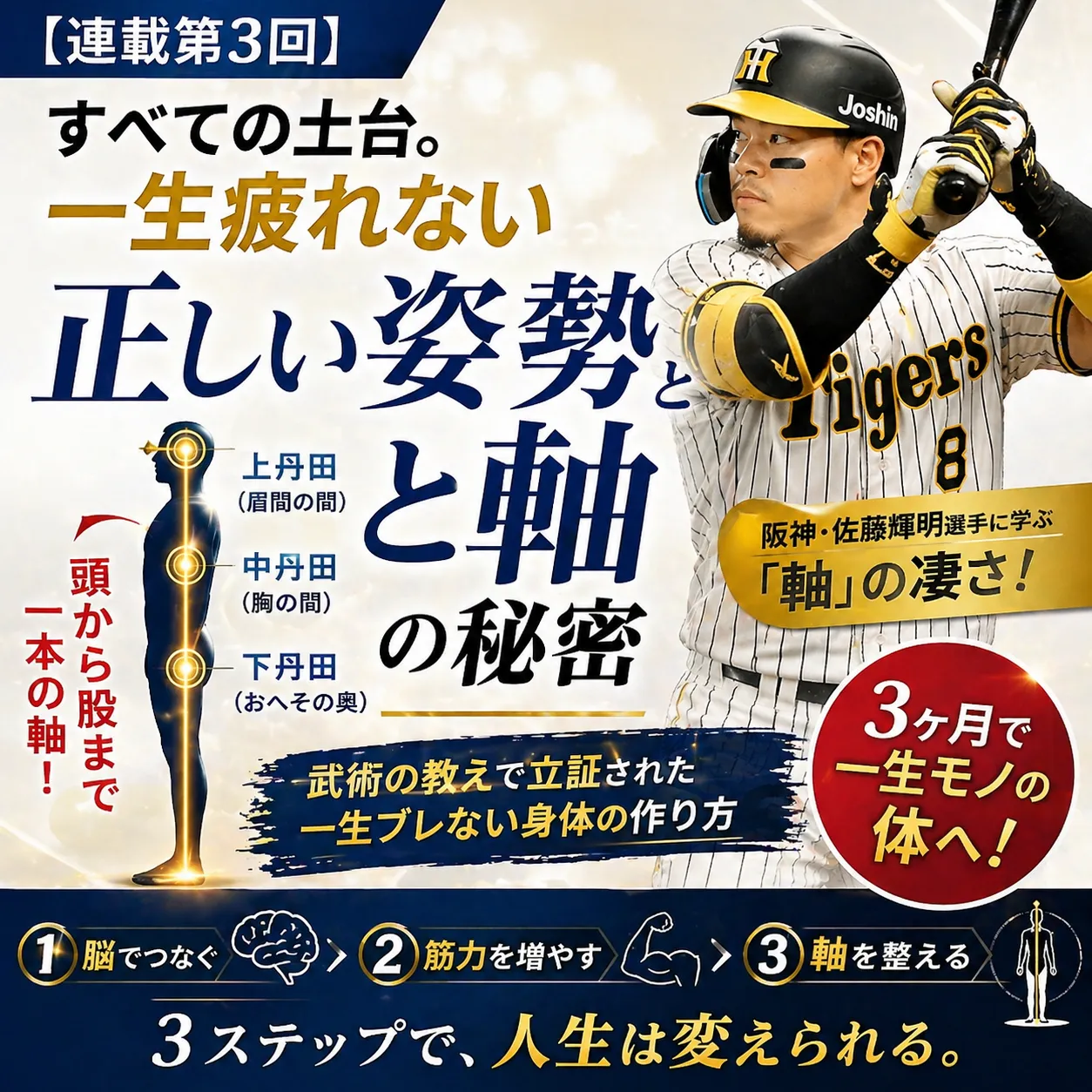 【連載第3回】すべての土台。一生疲れない「正しい姿勢と軸」の秘密