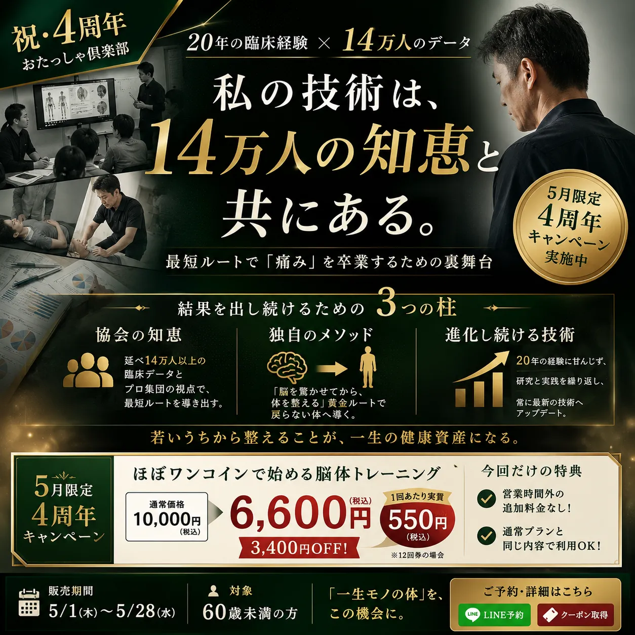 【4周年の裏側】私の技術は、14万人の知恵と共にある。最短ルートで「痛み」を卒業するための裏舞台。