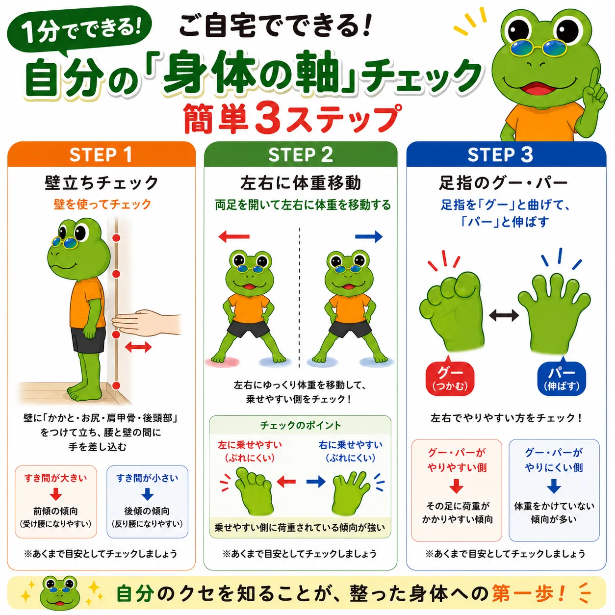 【セルフケア】ご自宅でできる!自分の「身体の軸」をチェックする簡単3ステップ